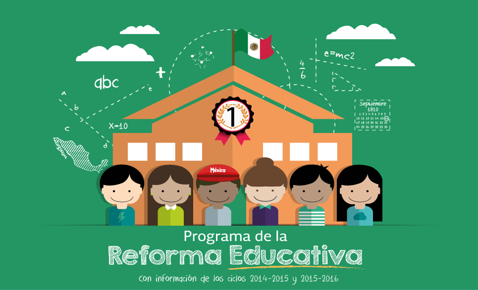 Resultado de imagen para reforma educativa